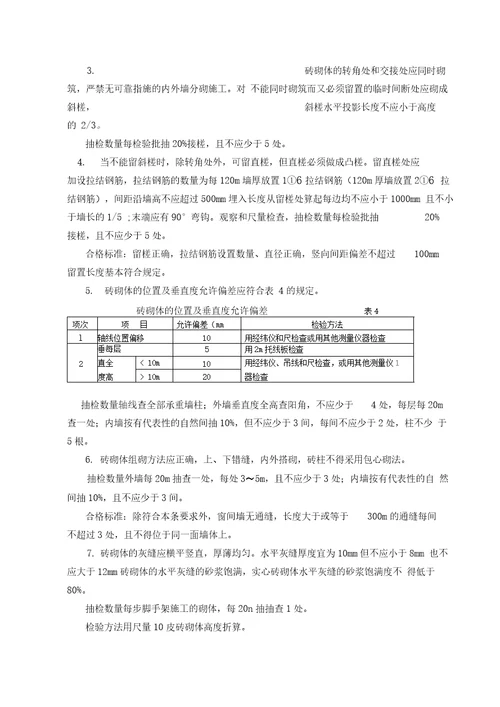 监理细则砌体结构