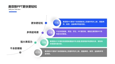 简约风递进关系流程关系4项PPT单页