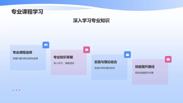 蓝色大学生职业生涯规划PPT模板