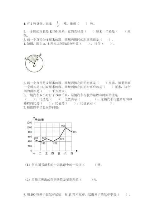 人教版六年级上册数学期末测试卷【研优卷】.docx