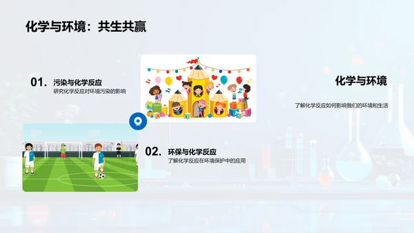 化学反应课程讲座PPT模板