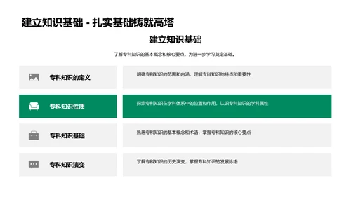 专科知识讲座PPT模板