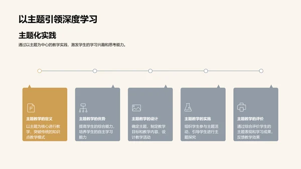 初中语文创新教学