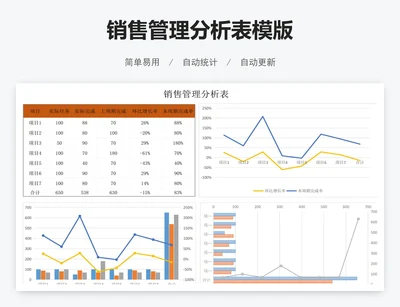 销售管理分析表模版
