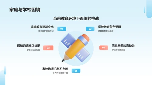 蓝色3D风学生网络防沉迷PPT模板