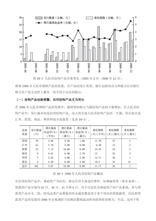 我国银行理财产品发展概况.docx