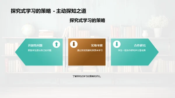 教学策略解析