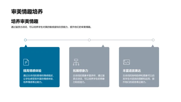 古诗词鉴赏教学报告PPT模板