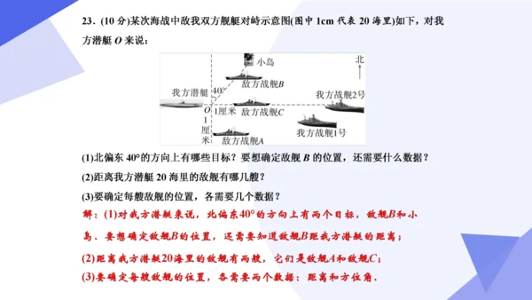 2024春人教七下数学期中高效复习核心考点串讲 03平面直角坐标系  课件（共50张PPT）