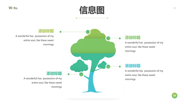 绿色自然环境保护园艺宣传动态PPT模板
