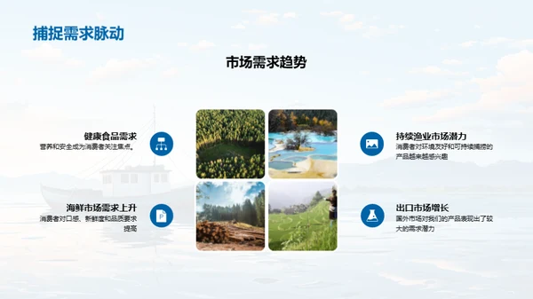渔场运营与未来规划