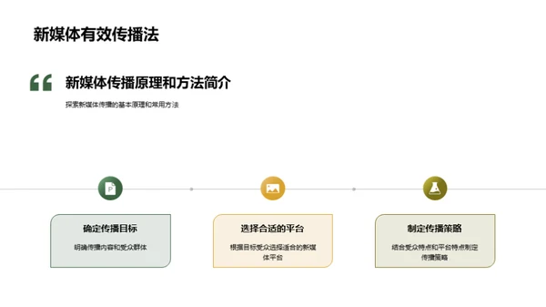 新媒体时代端午节传播策略