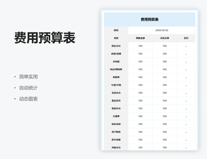 费用预算表