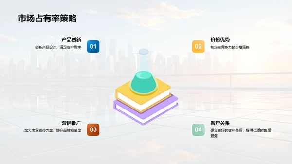 共创辉煌，筑梦未来