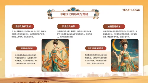黄色中国风敦煌非遗文化汇报PPT模板