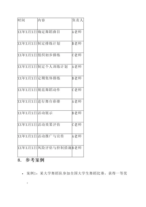 大学群舞排练方案策划书