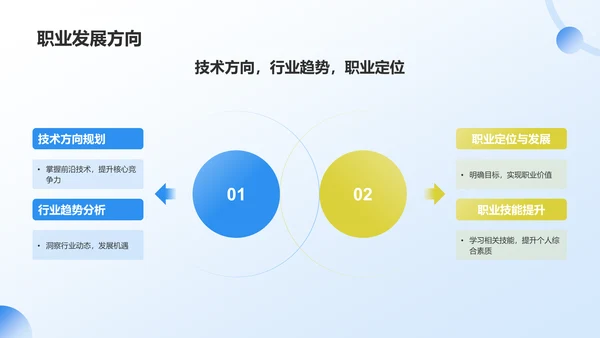 蓝色插画风软件工程师求职简历PPT模板