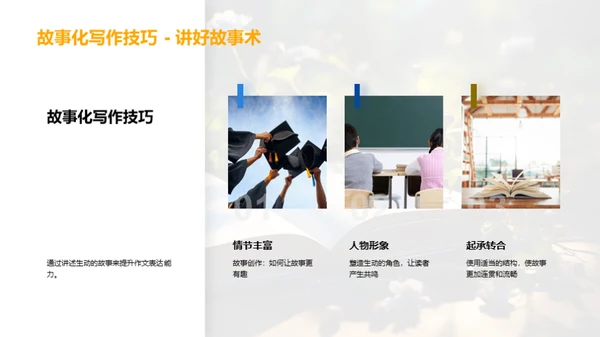 写作的艺术与习惯