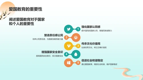 绿色国潮风爱国教育PPT模板