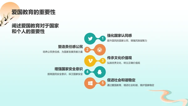 绿色国潮风爱国教育PPT模板