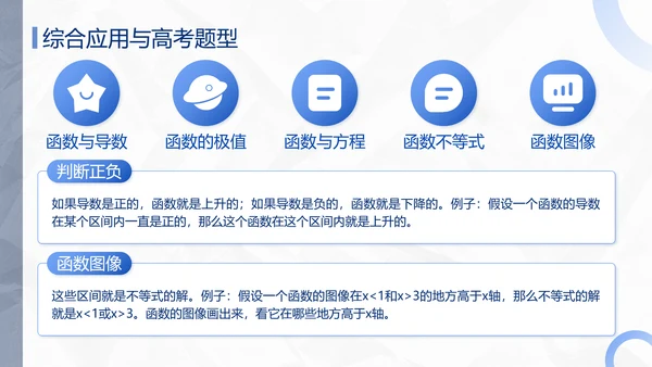 蓝色极简风函数专题复习PPT模板