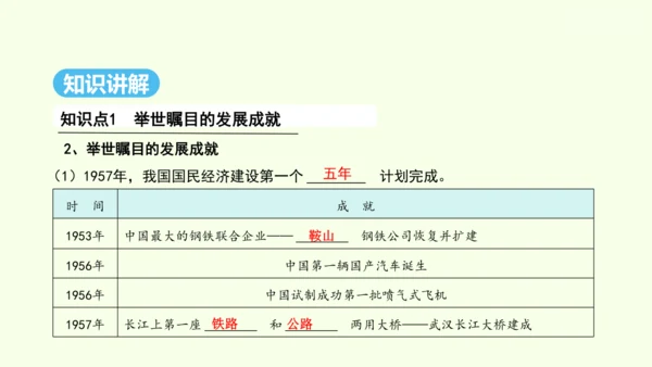 10.0 中国在世界中（课件28张）- 人教版地理八年级下册