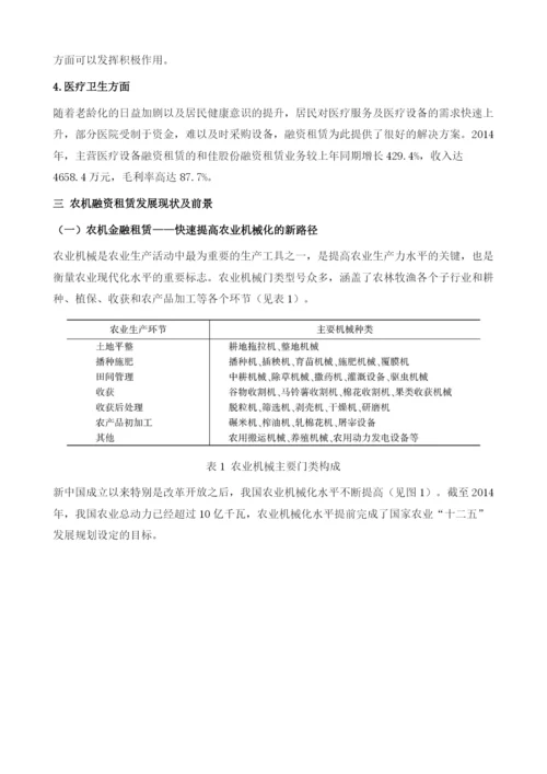 中国融资租赁业承租市场分析.docx