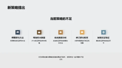 哲学研究的新篇章