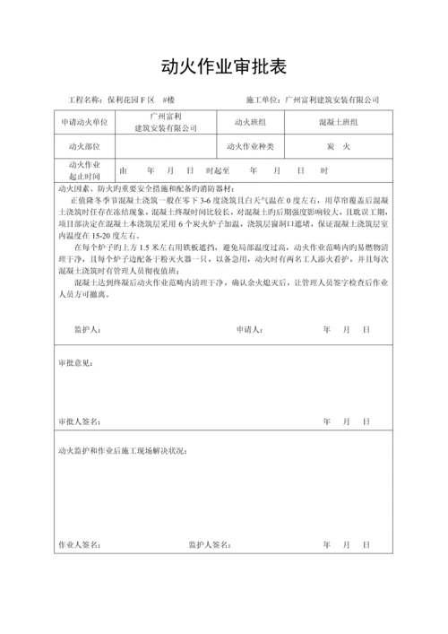 混凝土暖棚法综合施工专题方案.docx