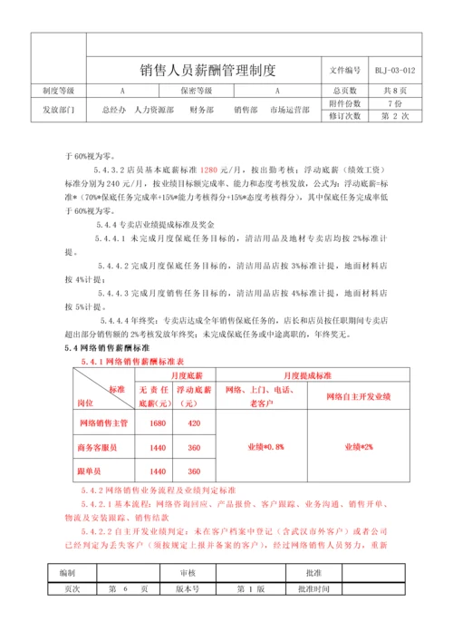 销售部薪酬与绩效管理制度.docx