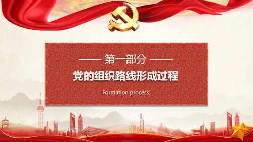 贯彻落实新时代党组织路线PPT党课课件