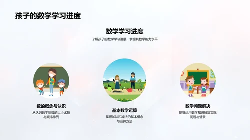 数学学习策略解析