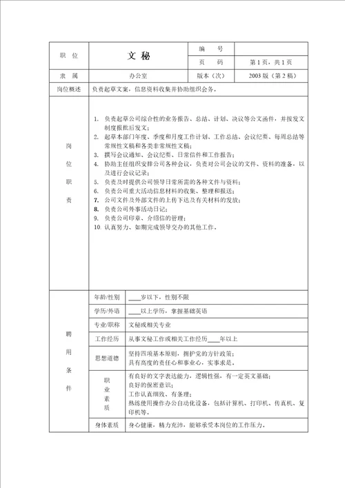 公司组织机构图及岗位职责方案详解