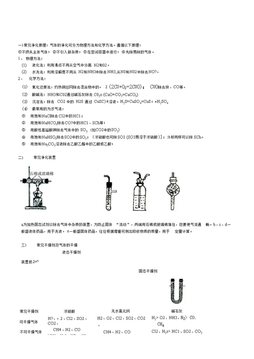 高三二轮复习专题一：实验题解题策略