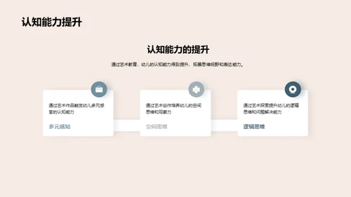 艺术探秘：幼儿交叉学科教育