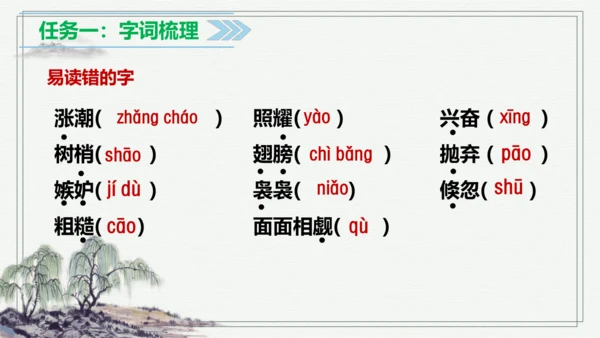 【学霸提优】统编版语文五上（ 第七单元重难点梳理复习）（课件）
