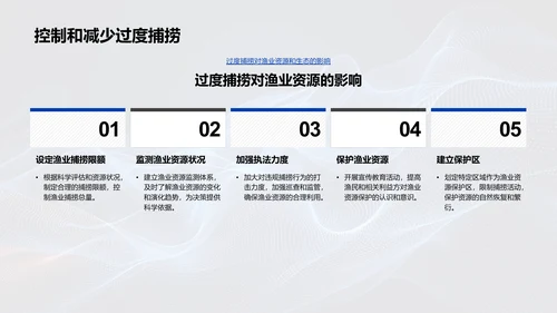 渔业保护述职报告