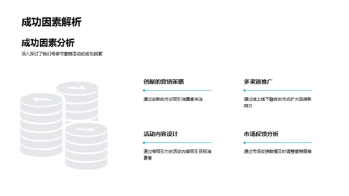 母亲节营销实践与展望