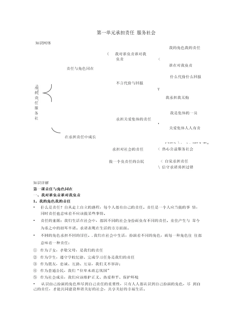 九年级第一单元知识梳理文库