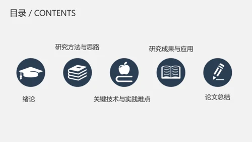 深色严谨严肃的论文毕业答辩动态PPT模板