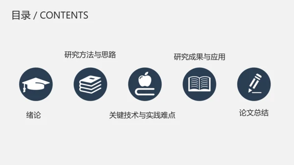 深色严谨严肃的论文毕业答辩动态PPT模板