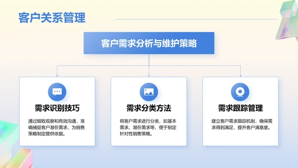蓝色渐变风销售团队技能提升与业绩激励PPT模板