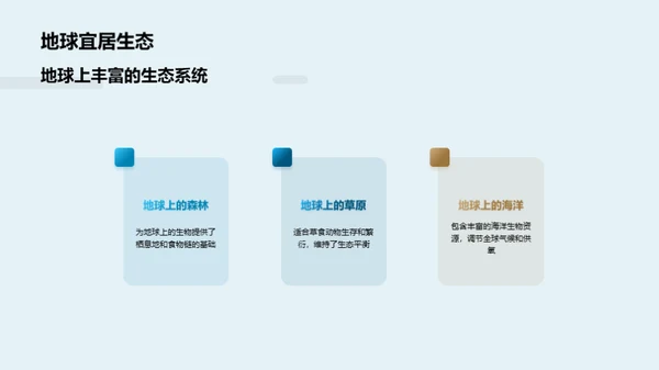 商务风教育培训教学课件PPT模板