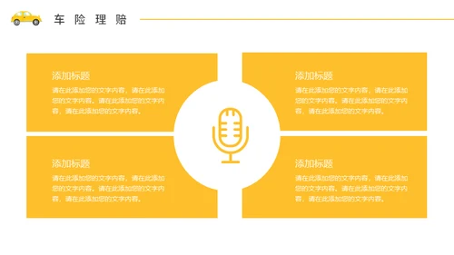 汽车4S店售后保险知识培训通用PPT模板
