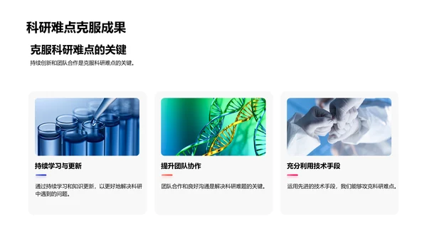 生物科研任务概览PPT模板