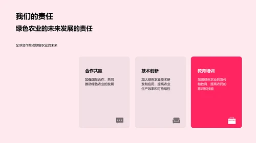 绿色农业研究报告PPT模板
