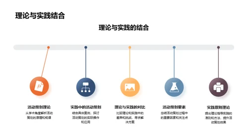 旅游电商活动策略