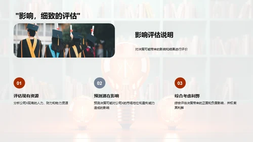 管理学实践与创新