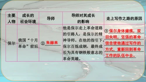 9《论教养》课件