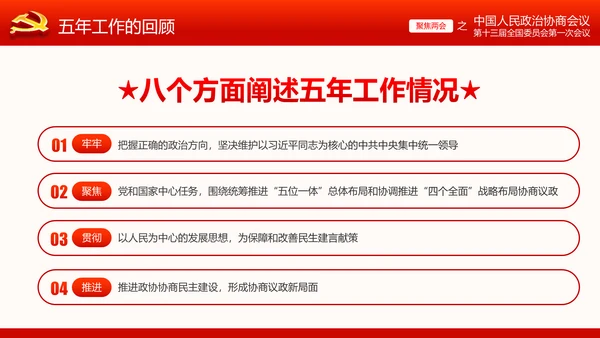 全国两会政协常委会工作报告ppt